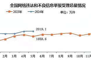 曼晚盘点四种长期替代卡塞米罗的方案：祖比门迪、梅努在列